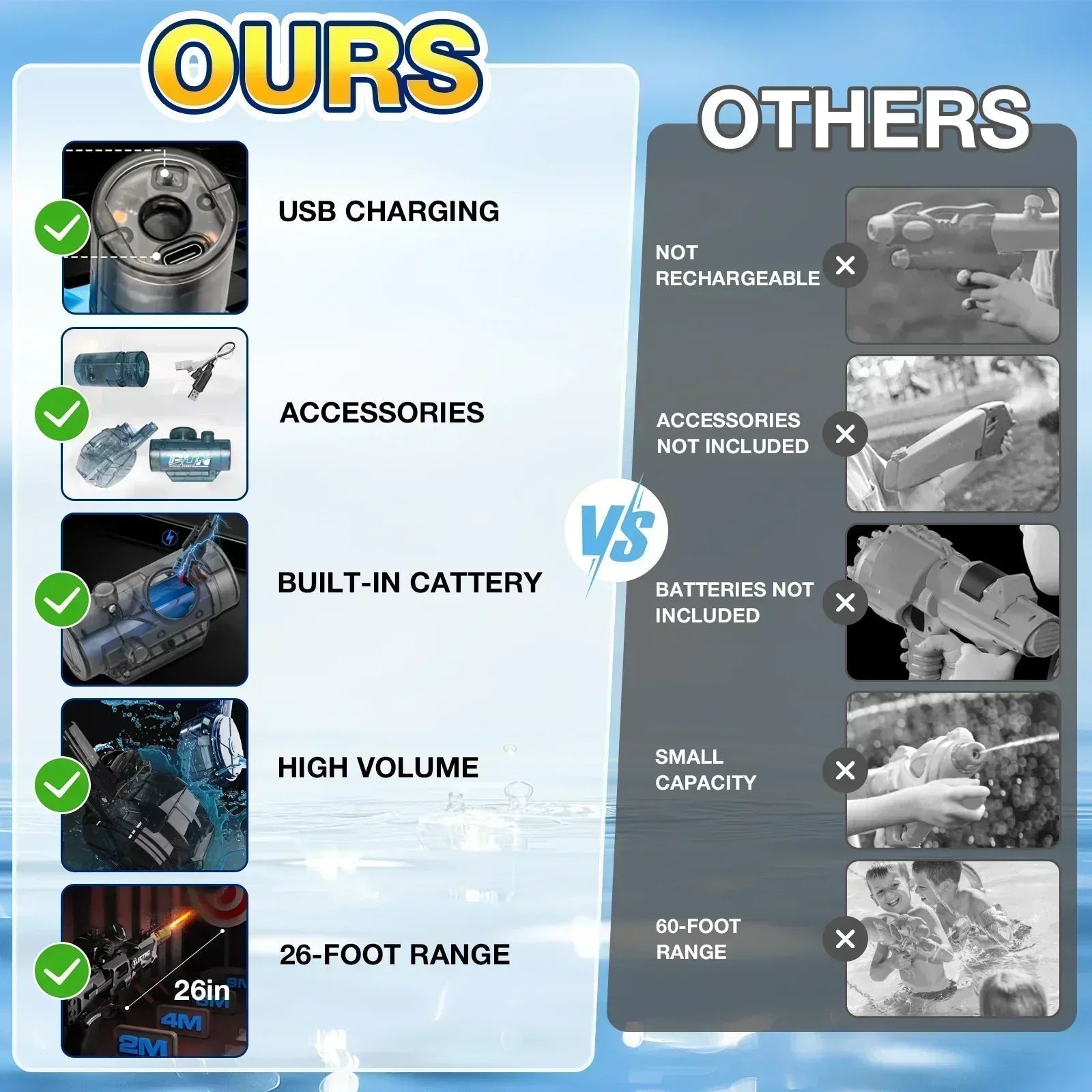 Nur für kurze Zeit 60% Rabatt Schnellmodus-Eisexplosions-Wasserpistole